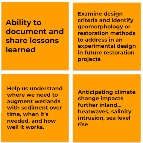 Committee members' sticky notes on the value of standardized data for informing restoration design, sediment placement, climate change planning, and more